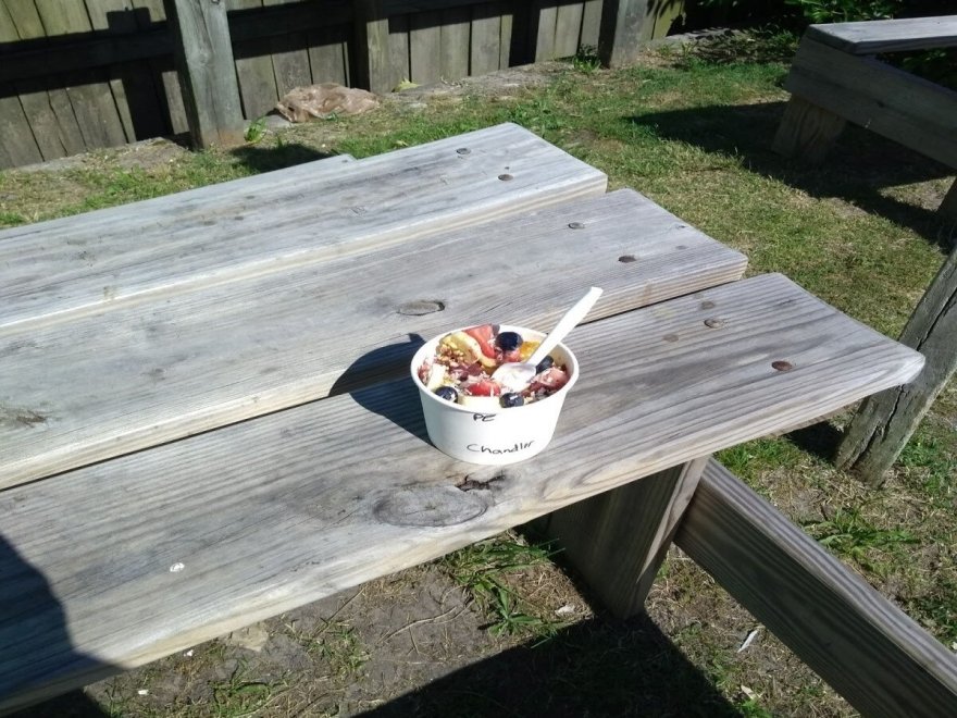 Pablo's Bowls North OC